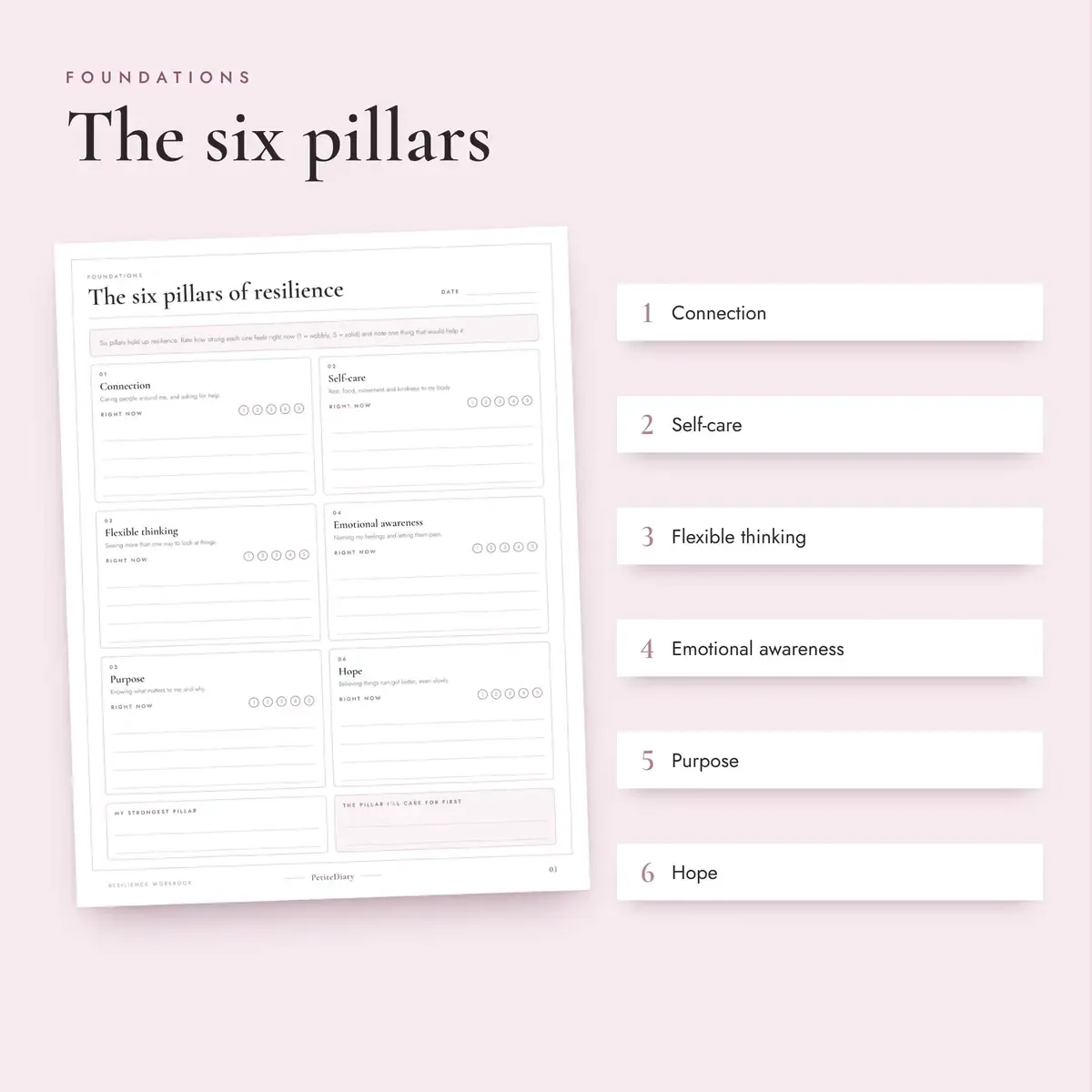 Resilience Workbook, image 3
