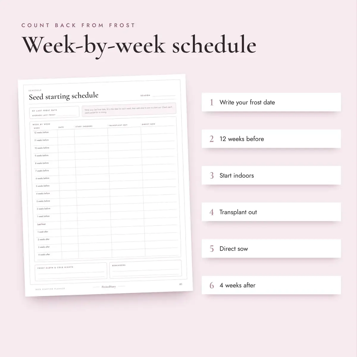 Seed Starting Planner, image 3