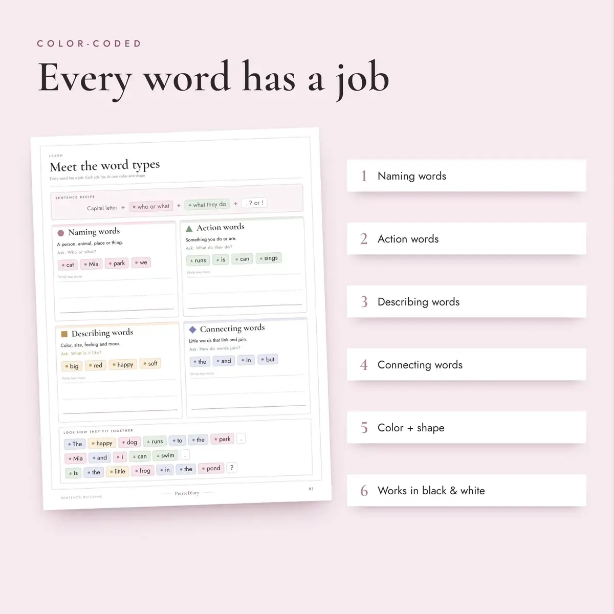 Sentence Building Worksheets and Word Cards, image 3