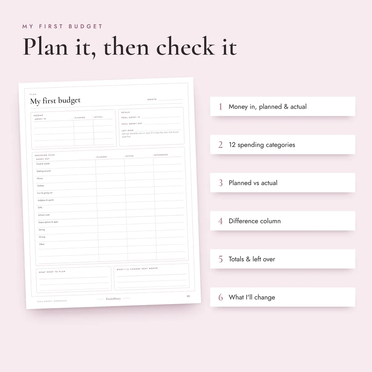 Teen Budget Worksheets, image 3