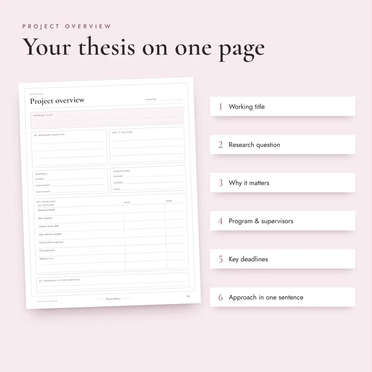Thesis Planner, image 3