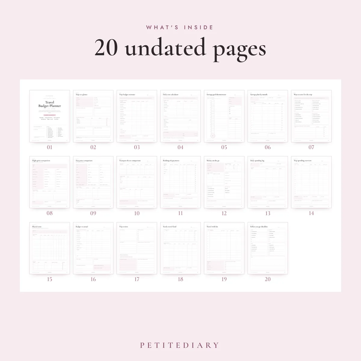 Travel Budget Planner, image 2