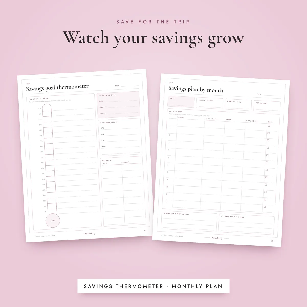 Travel Budget Planner, image 4
