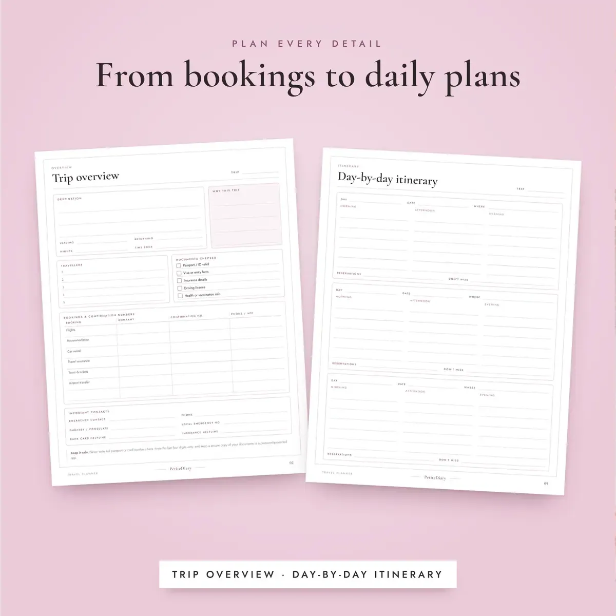 Travel Planner, image 4