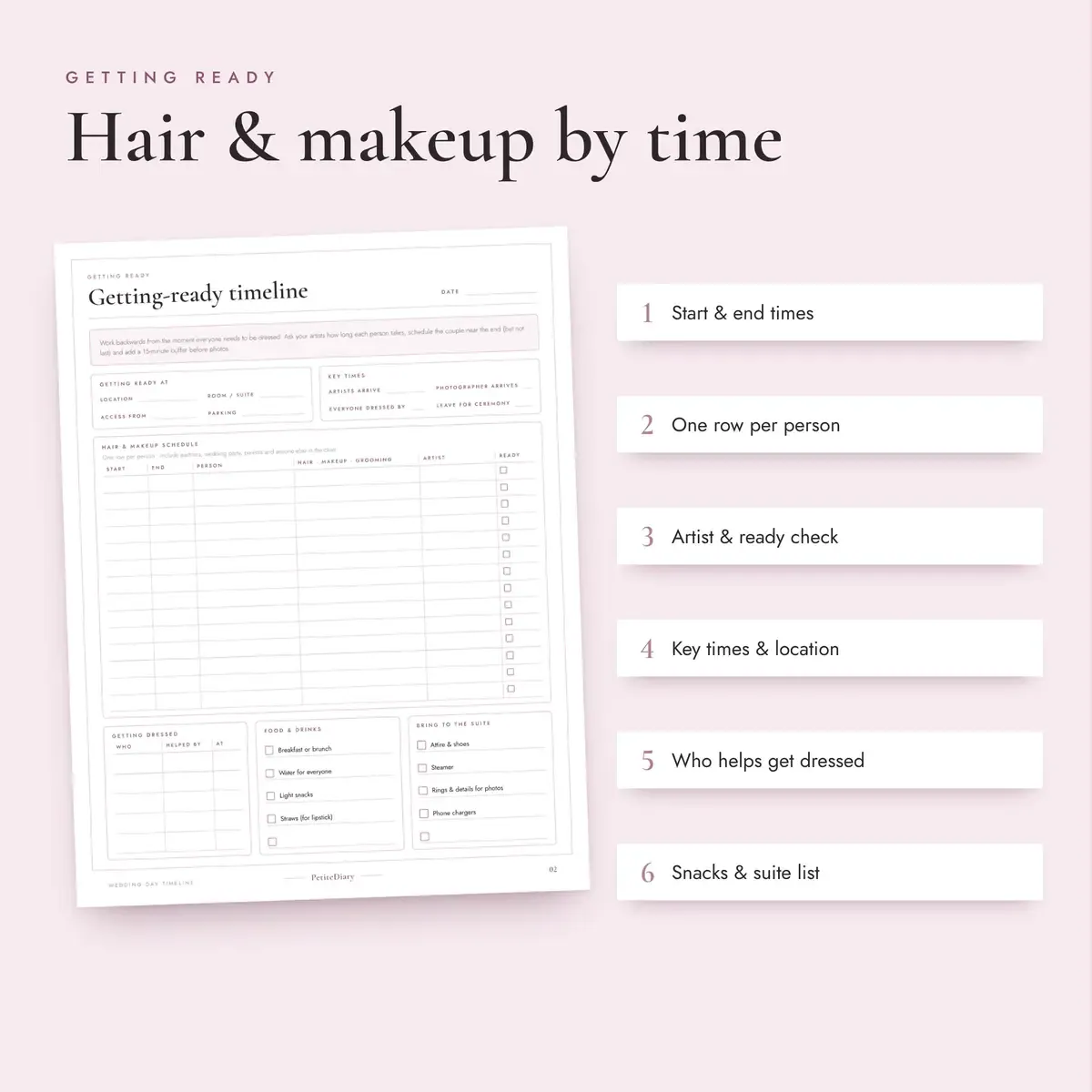 Wedding Timeline, image 3