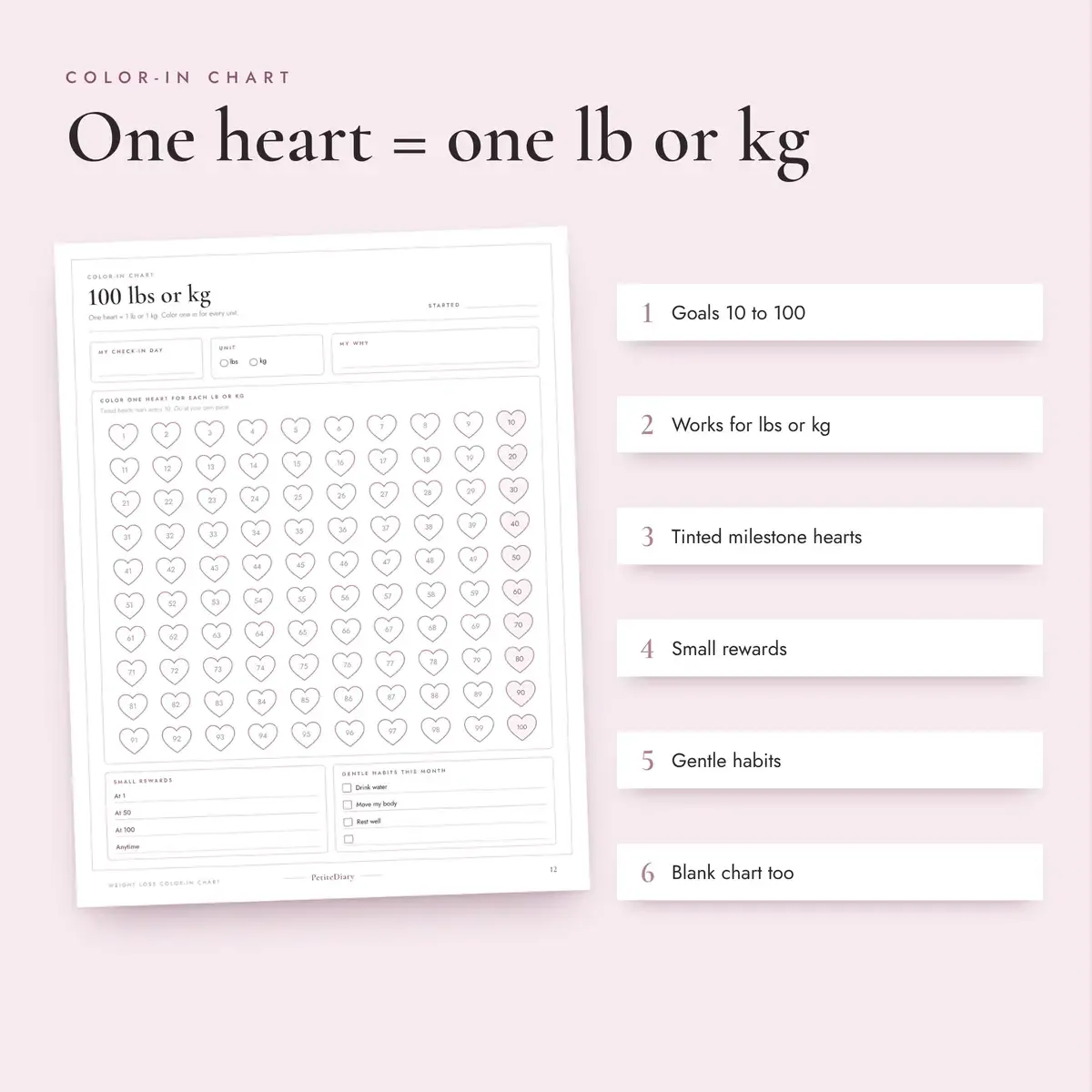Weight Loss Tracker, image 3