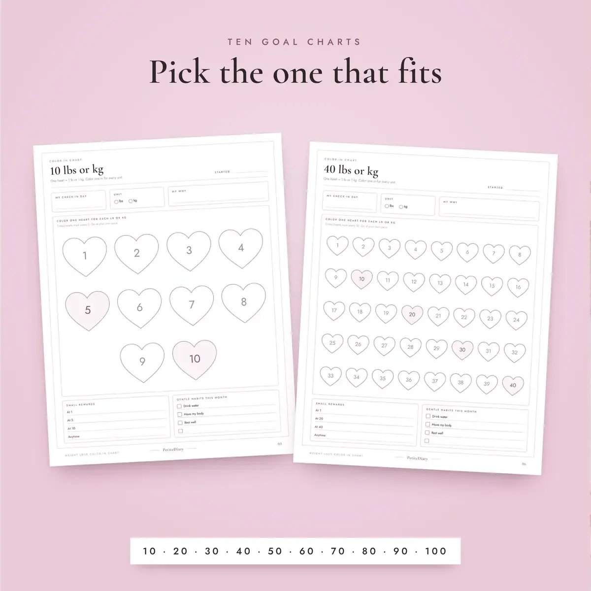 Weight Loss Tracker, image 4