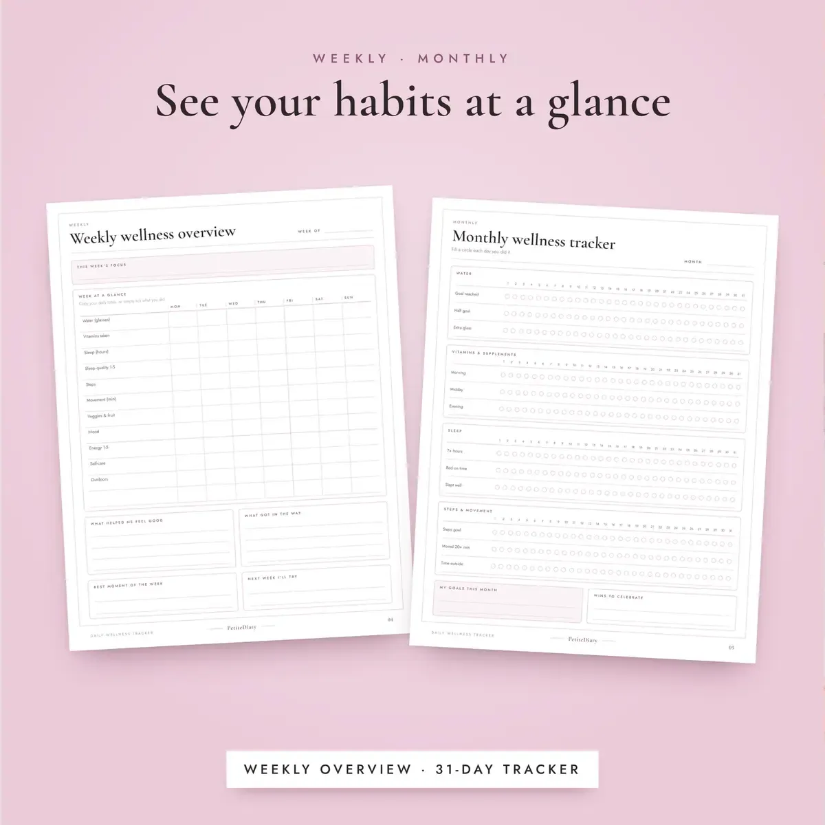 Wellness Tracker, image 4