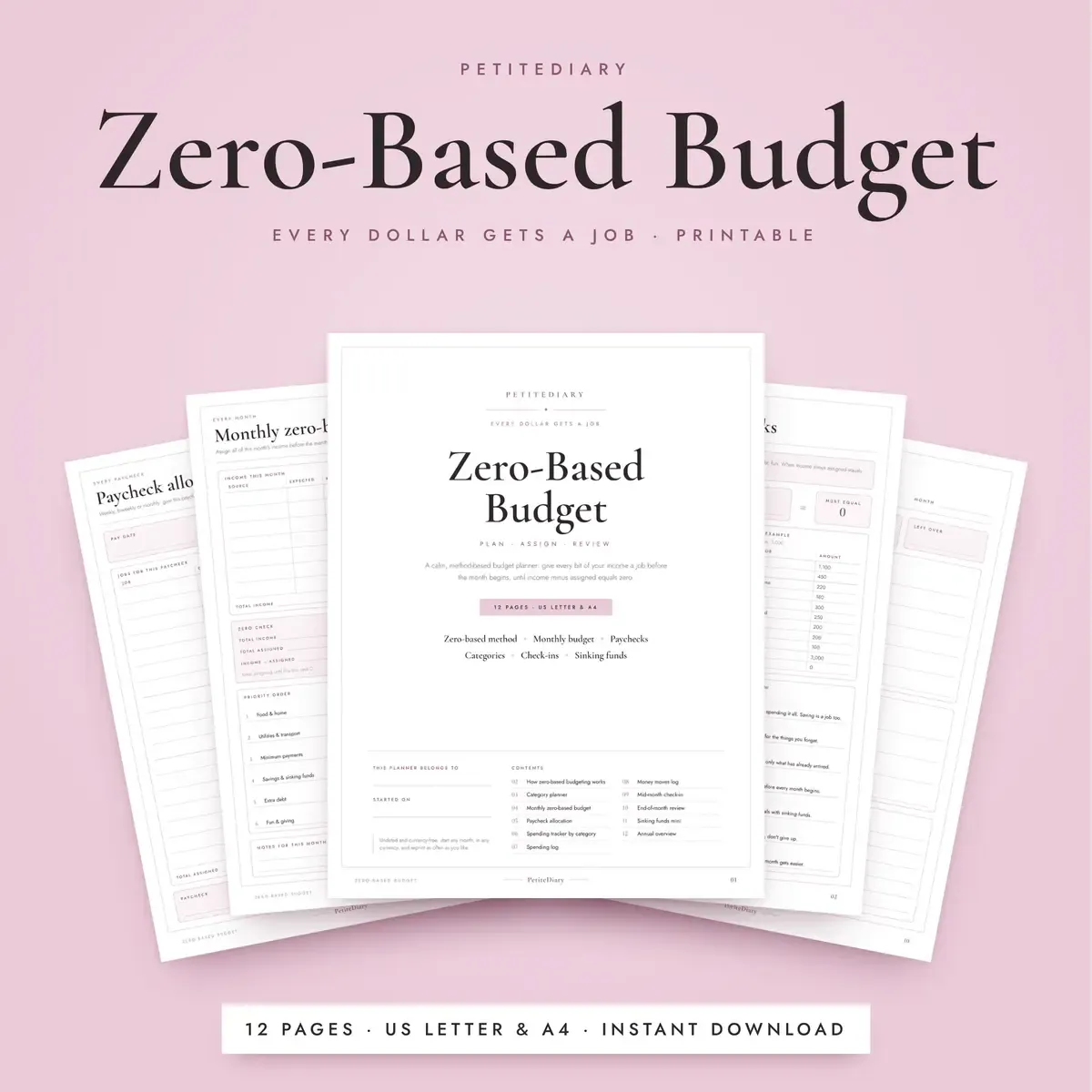 Zero Based Budget